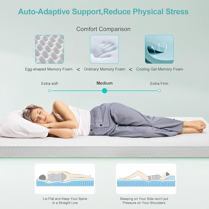 EDILLY 3 Inch Cooling Gel Memory Foam Mattress Topper Full Size,with Removable & Washable Bamboo Cover,Soft Breathable Mattress Pad,Bed Topper for Back Pain Relief (54x75)
