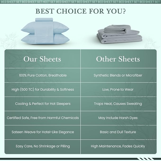 Feather & Stitch 500 TC Queen Size 4pc Damask Bed Sheet Set, 100% Soft Cotton Breathable Bedsheets, 18" Deep Pockets Sateen Weave Solid Bedding Mattress Resort Hotel Luxury Decor - (Feather Blue)