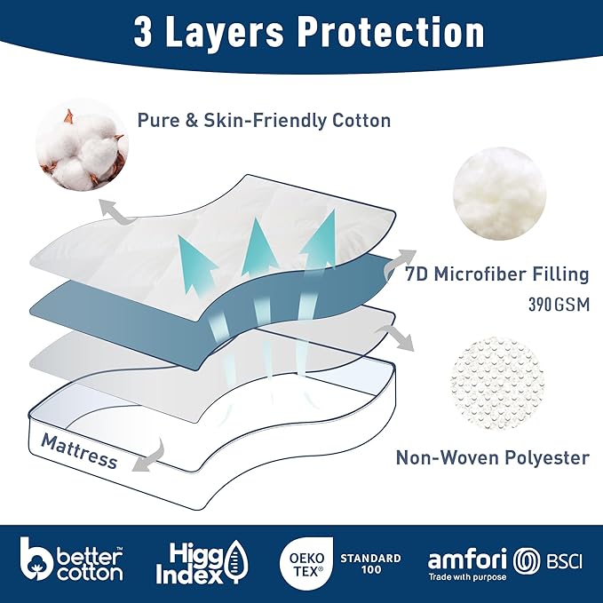 California King Mattress Pad Cotton Mattress Pad Cover Quilted Mattress Cover 18-22" Deep Pocket Mattress Protector Cal King Size White Down Alternative Filling Noiseless & Breathable