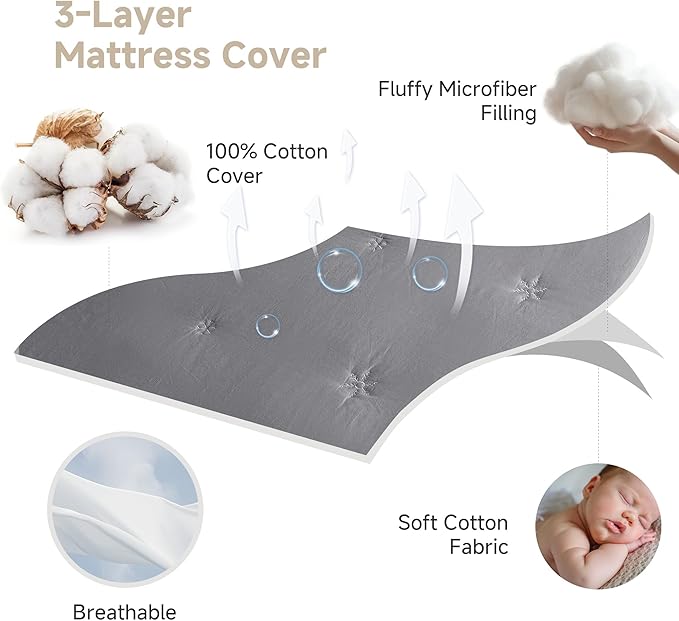 Simple&Opulence Queen Size Mattress Pad Protector, 100% Cotton Top Cooling Breathable Quilted Mattress Cover Fitted Sheet Stretches up to 16 Inches Deep Pocket Non Slip Soft Bed Pad Topper-Dark Grey