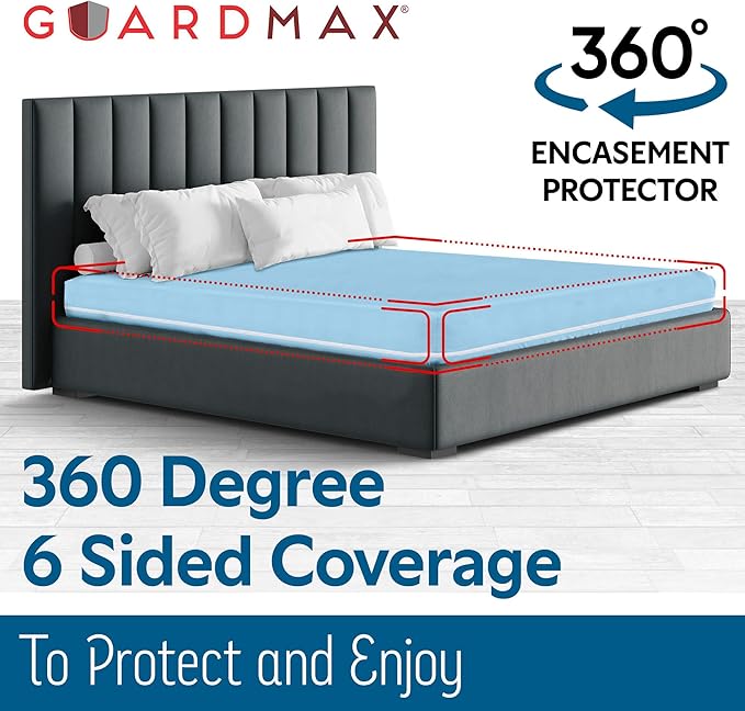 Guardmax Jersey Knitted Cot Size Zippered Mattress Encasement - Waterproof & Bed Bug Proof Mattress Protector - Comfortable, Soft, and Noiseless Zippered Bedding - Dust Mite Proof (33 x 75 x 10)