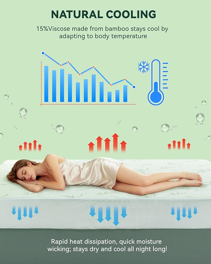 Mattress Protector Waterproof 15% Viscose from Bamboo Cooling Protectors Cover for Hot Sleepers 3D Air Fabric Breathable Noiseless Soft Bed Cover for 6-18" Deep Pocket Mattress Covers Full
