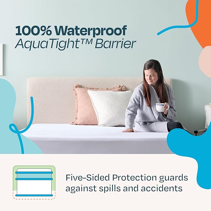 Linenspa 5-Sided Waterproof Mattress Protector – Breathable, Fitted Sheet Style, Machine Washable – Twin XL Size Mattress Protector, White