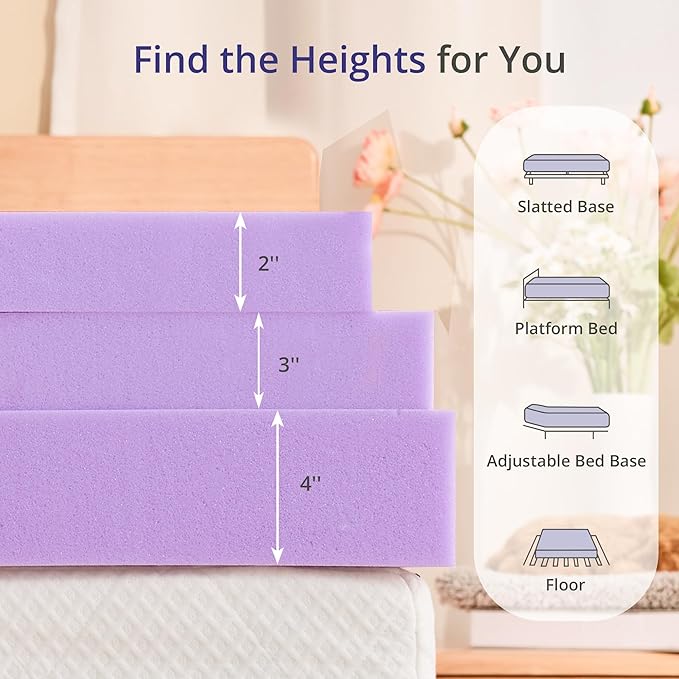 2 Inch Twin XL Lavender Scented Memory Foam Mattress Topper for Pressure Relieving, Ventilated for Cooling Sleep, CertiPUR-US Certified, Medium Feel Mattress Pad in a Box, 38"x80", Twin XL Size