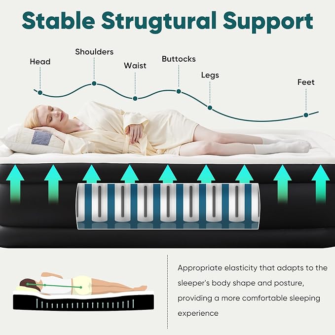 18" Portable Queen Air Mattress with Built-in Pump, Quiet Inflatable Guest Bed for Home Use, Supports Up to 660 lbs, Durable Inflatable Mattress, 79.93" L x59.85 W x17.72 H