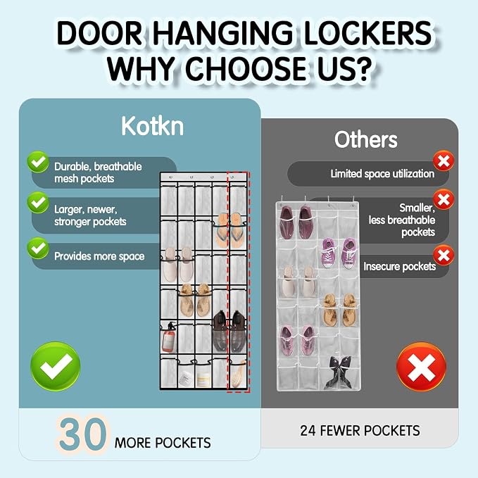 Kotkn Over the Door Shoe Organizer with 30 Breathable Mesh Pockets - Large Capacity Closet Storage for Men & Women, Hanging Shoe Rack Organizer (White) - Image 4