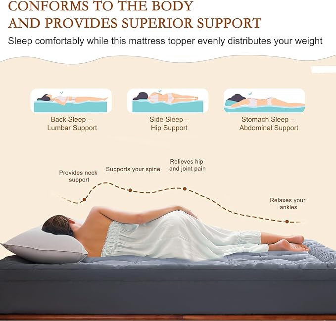 YOUR MOON 100% Organic Wool Mattress Topper Twin Size, 800GSM Natural Wool Filling, Thick Pillow Top Mattress Pad, Back Pain Relief Bed Topper with Cotton Cover, 16" Deep Pocket, 39"x75" (Gray)