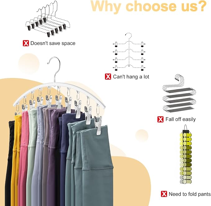 Legging Organizer for Closet, Metal Yoga Pants Hanger w/Rubber Coated 1 Pack w/10 Clips Hold 10 Leggings, Hangers Space Saving Hanging Closet Organizer for Closet Organizers and Storage-White - Image 2