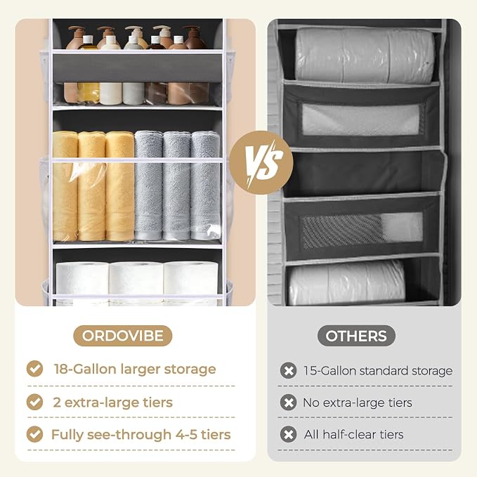 5 Tiers Over Door Organizer with 10 Mesh Side Pockets, 44 lbs Weight Capacity Hanging Storage Organizer with Clear Window Kids Toys, Shoes, Diapers, Dark Gray - Image 2