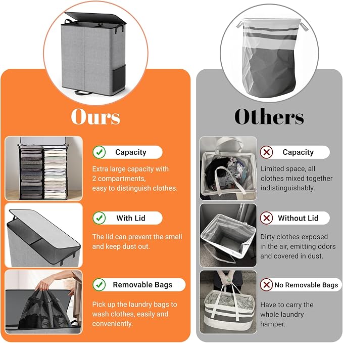 Large Double Laundry Hamper with Lid, Removable Bags & Reinforced Handles, 2 Section Tall Laundry Basket, Dirty Clothes Hampers for Laundry Room, Bedroom, Bathroom, Dorm, 136L, Gray - Image 5