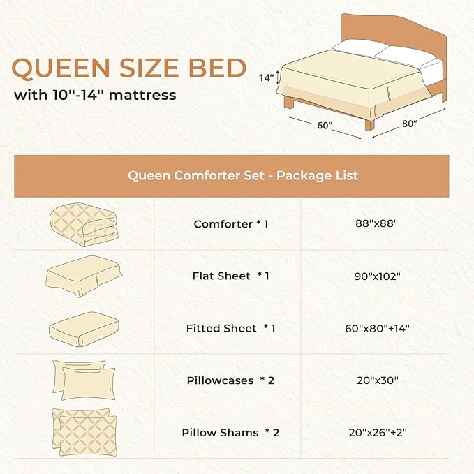 Sasttie Queen Comforter Set, 7-Piece Bed in a Bag, Pintuck Bedding Sets for All Season, Includes Comforter, Flat Sheet, Fitted Sheet, Pillowcases and Pillowshams, Burnt Orange