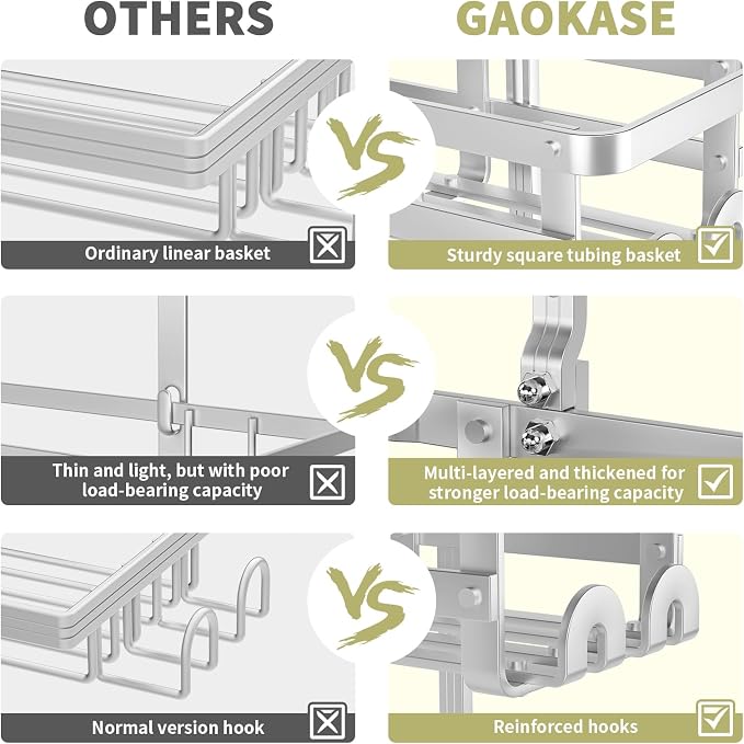 GAOKASE Aluminum Shower Caddy Hanging, Never Rust Shower Organizer- 4 Levels with adjustable Height 10 Hooks for Razor/Sponge - Rack with Soap Basket (Silver) - Image 3