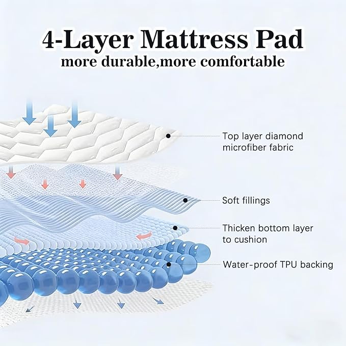 Shatex Twin Size Mattress Pad - Breathable Quilted Mattress Topper Protector with 8-16 Inches Deep Pocket, Machine Washable (39x75inch,Dark Green)
