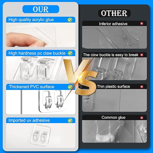 Shower Caddy Adhesive Replacement, Adhesive for Shower Caddy, Strong Shower Adhesive Strips Waterproof Transparent, No Drill Needed Holds 45 lbs for Bathroom Storage Shelves,Kitchen Racks-10PSC - Image 3