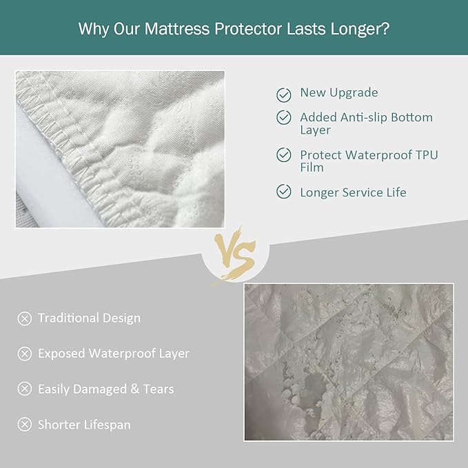 Waterproof Mattress Protector Twin Size, Mattress Pad Cover with Deep Pocket Fitted Up to 6"-15" Depth, Noiseless Soft Breathable Bed Mattress Cover Washable, White