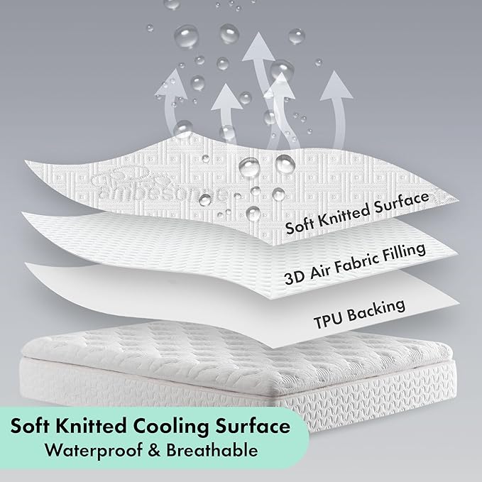 Ambesonne Bed Protector Pad with Waterproof Backing Soft Breathable Texture Geometric Pattern Square Fitted Sheet Style Mattress Cover for Utmost Comfort and Premium Sleep Quality, King White