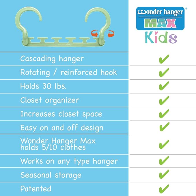 Wonder Hanger Max 10-Pack Space Saving Hangers, Reinforced Hooks Swivels 360°, Cascading Hanger, Teens, College Dorms, Kids & Closet Organizer, Assembled – Pastel Green - Image 4