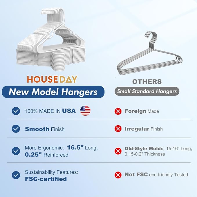 HOUSE DAY 1000 Pack Plastic Clothes Hangers, Commercial Bulk Shipment for Business, Sturdy Durable Notched Hangers Ideal for Retail Dry Cleaners Warehouses, Save Cost & Warehouse Space - White - Image 4