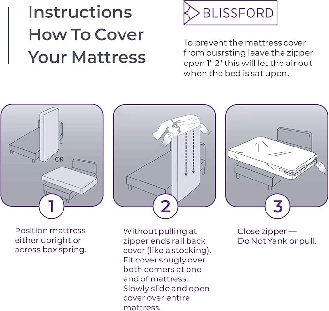 BLISSFORD Plastic Mattress Protector Zippered Twin, Waterproof Vinyl Mattress Cover, Heavy Duty Noiseless Mattress Encasement
