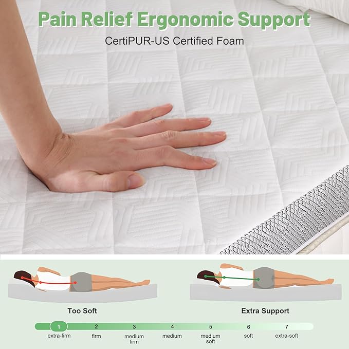 Extra Firm Mattress Topper Short Queen, 3 Inch High-Density Foam Mattress Pad, Pain Relieving RV Bed Topper for Extra Support, Washable Cover, Anti-Slip Straps, CertiPUR-US Certified, 75" x 60"