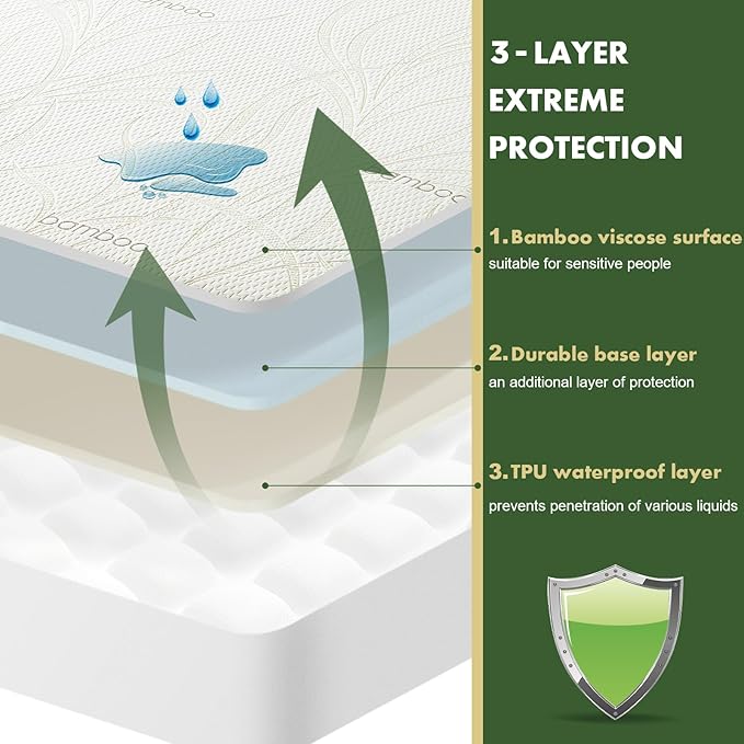 King Waterproof Mattress Protector - Blancmax Bamboo Rayon Breathable Mattress Protector with Deep Stretchable Pockets, Hypoallergenic & Odor Resistant Mattress Cover Cool & Noiseless