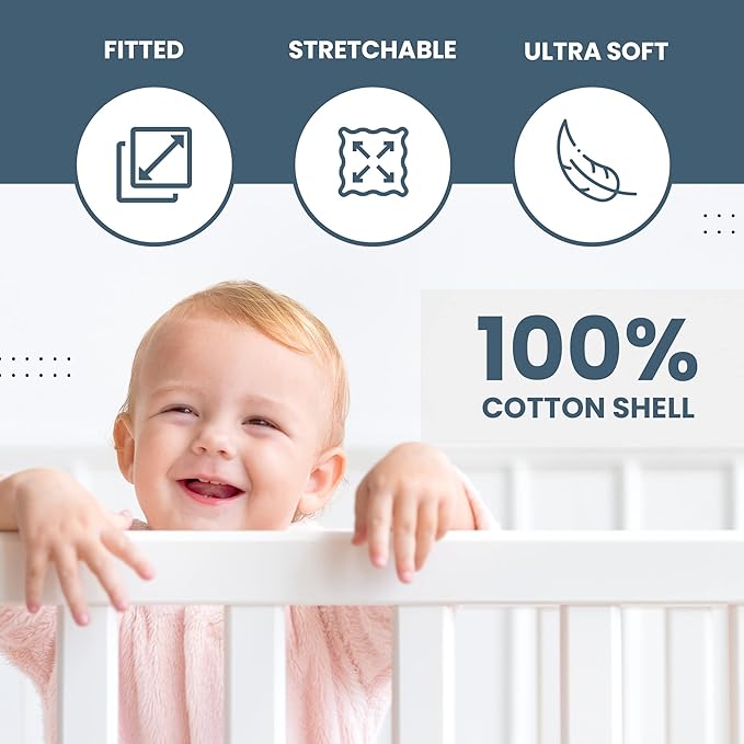 Waterguard Quilted Cotton Mattress Pad - Crib Size - Soft, Comfortable, and Fluffy Mattress Pad - Waterproof Mattress Protector Stretched 7" for Snug Fit on Regular Sized Mattress.