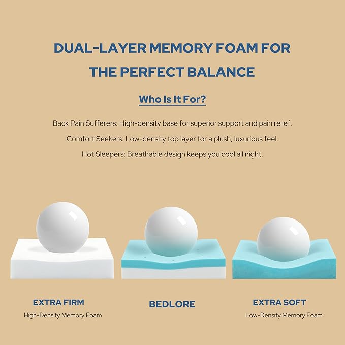 Bedlore 4-Inch Twin XL Mattress Topper for Back Pain - Dual Layer Medium Support (2" Gel Memory Foam + 2" Cooling Fluffy Pillow Top Pad), Breathable & Pressure Relief (Beige)