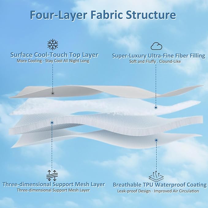 Queen Size Cooling Mattress Pad Waterproof Mattress Topper for Hot Sleepers - Soft Breathable Mattress Cover with 8"-21" Deep Pocket (60×80",Gray)
