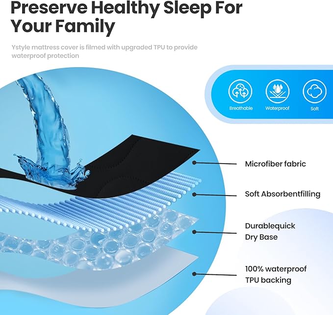 Waterproof Mattress Protector,Twin Mattress Protector Fitted Up to 16" Deep Pocket, Soft Breathable Bed Mattress Cover for Bedroom,Doom Room Machine Washable,(Black)