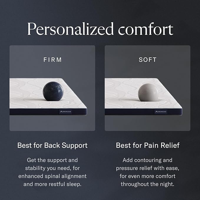 DreamCloud Firm Mattress Topper - California King - 2" Gel Memory Foam Mattress Topper - Breathable & Comfortable - Back Pain Relief