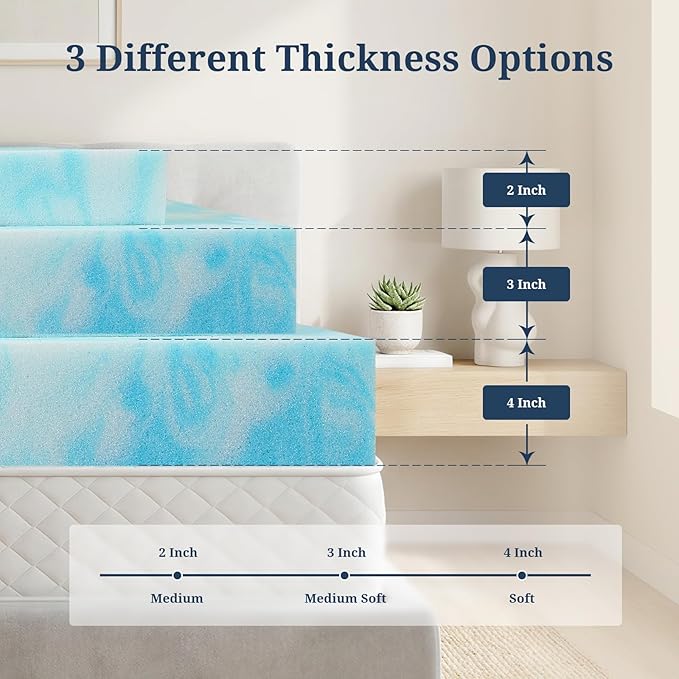 IULULU Queen Size Mattress Topper, 4 Inch Gel Memory Foam Topper, Plush Comfort & Pressure Relief, CertiPUR-US Certified