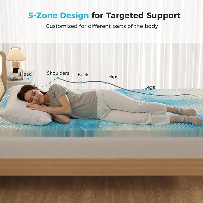 DUMOS 2 Inch Memory Foam Mattress Topper Twin, 5-Zone Cooling Gel Infused Pressure Relief Bed Topper for Back & Hip Pain, Soft Dorm RV Camping Mattress Pad, Blue
