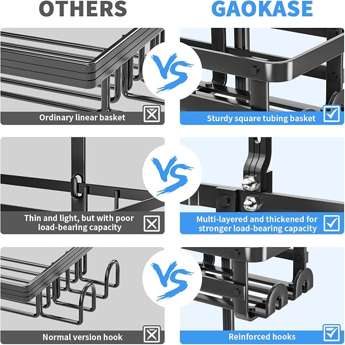GAOKASE Aluminum Shower Caddy Hanging, Never Rust Shower Organizer- 4 Levels with adjustable Height 10 Hooks for Razor/Sponge - Rack with Soap Basket (Black-1) - Image 3