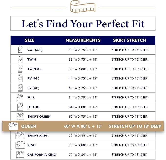 The Grand Hotel Collection Queen Size Mattress Pad - Thin, Lightweight, and Breathable Mattress Pad - Ideal for Hot Sleepers & Plush Mattresses - Deep Pocket Fits up to 18" - Easy to Wash (60 X 80)