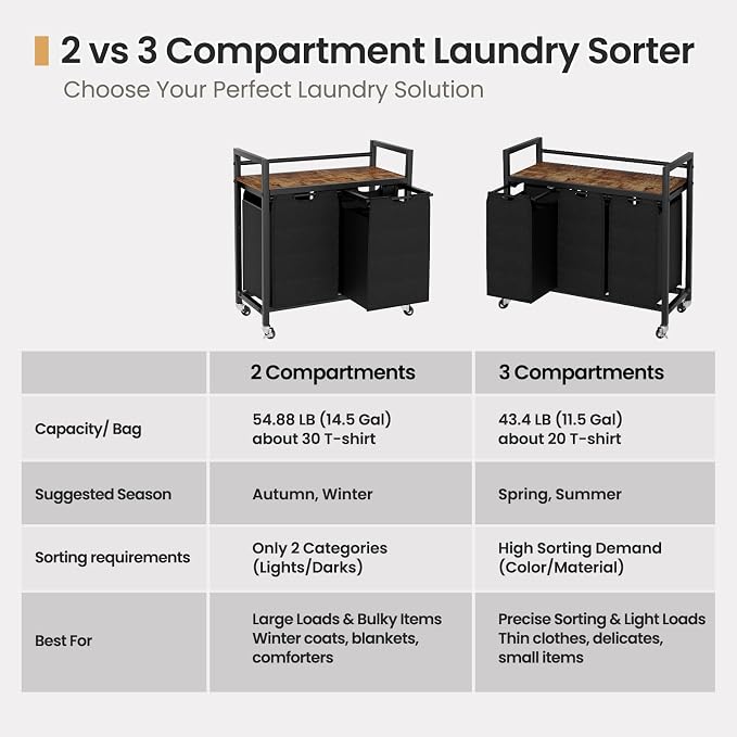 SwaaVee Laundry Hamper, Laundry Basket, Laundry Sorter with 3 Removable Bags, Clothes Basket with 3 Compartments, Wheels, Shelf for Laundry Room Bathroom Bedroom (3 Bags-Black) - Image 3
