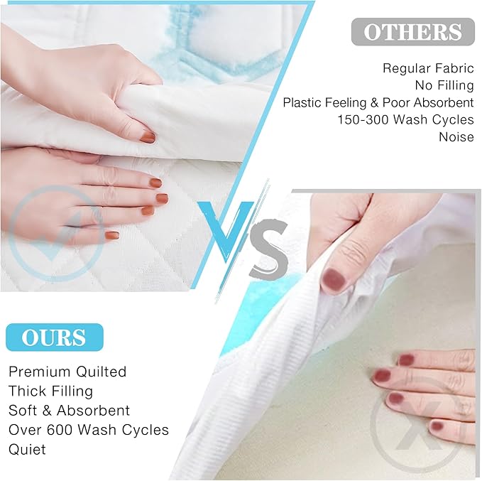 Waterproof Twin XL Mattress Protector, Breathable Cooling Quilted Mattress Pad Cover, Soft Hypoallergenic Noiseless Hospital Bed Sheets, Washable Water Proof College Dorm Bed Cover, 8-21'' Deep Pocket