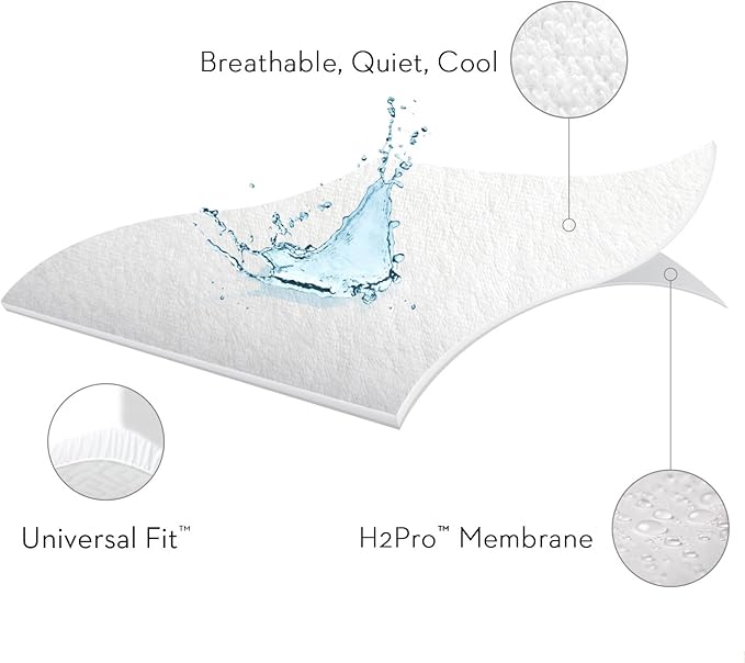 SLEEP TITE Hypoallergenic 100% Waterproof Mattress Protector - 15-Year U.S. Warranty - Vinyl Free - Dorm Room Essentials - Twin XL