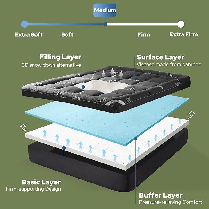 BEDLORE California King Memory Foam Mattress Topper 4 Inch,2-in-1 Dual Layer Design (2"Gel Memory Foam + 2"Plush Pillow Top Cover) Mattress Topper Medium-Firm,Pressure Relief & Back Pain Support(Gray)