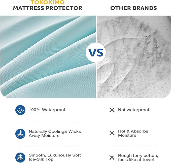 Cooling Mattress Protector Full Waterproof - Breathable Cover 3D Air Mesh 16" Deep Pocket Fitted Sheet - Noiseless Bed Pad for Hot Sleepers Pets Kids