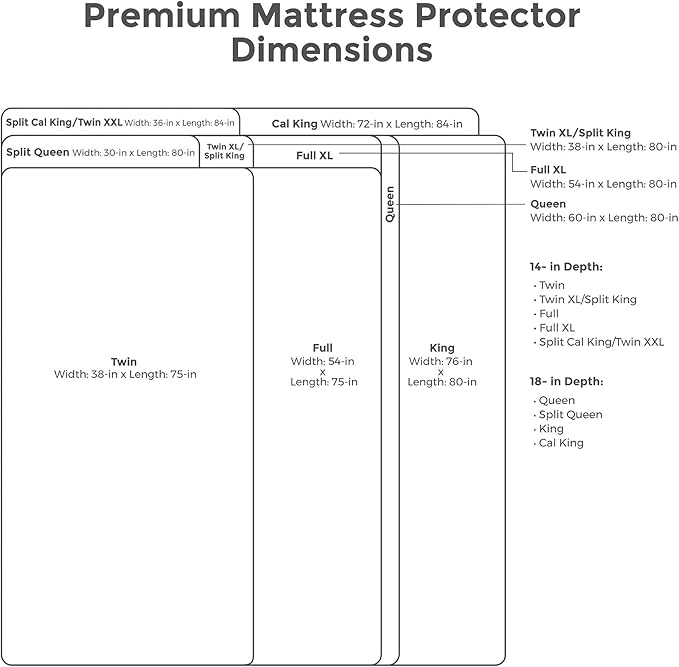 Protect-A-Bed Premium Waterproof California King Mattress Protector, White