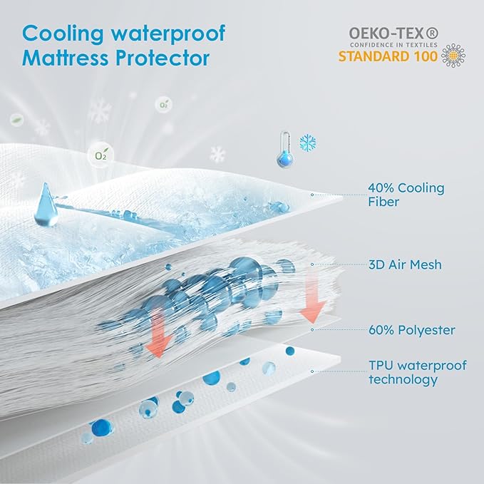 Cozymaker Full Size 100% Waterproof Mattress Protector, Cooling Mattress Pad Cover Fitted 8"-21" Deep Pocket, 3D Air Fabric Soft Breathable Smooth, White