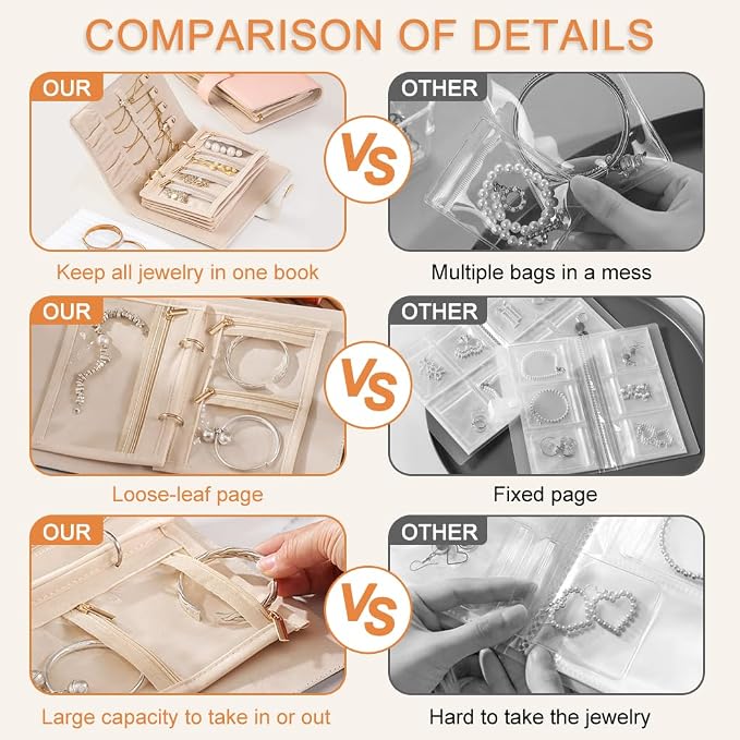 Travel Jewelry Organizer - Waterproof Leather Portable Jewelry Case for Women with Transparent PVC & Suede Lining, Compact Jewelry Storage for Earrings Necklaces Rings - Image 3