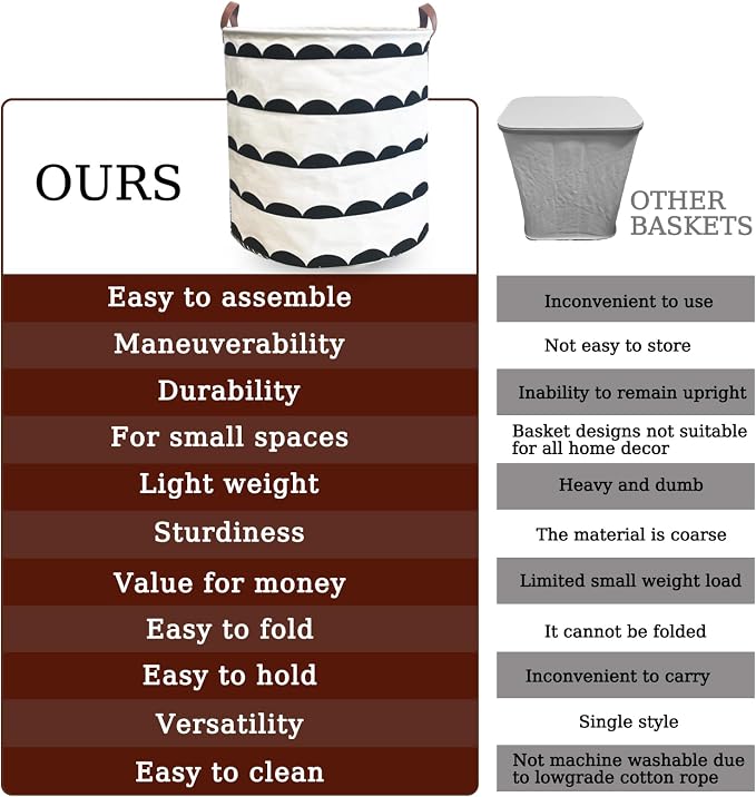 Waterproof Laundry Hamper Collapsible Laundry Basket Leather Handle Laundry Bag Large Clothes Storage Toy Organization for Bathroom Bedroom Laundryroom College Dorms (Hege-003) - Image 4