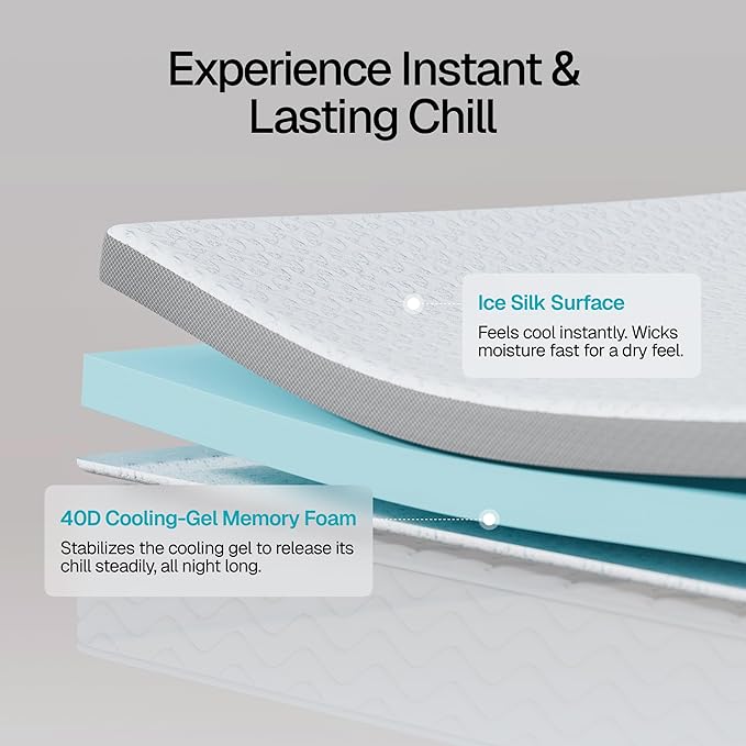 3 Inch Cooling Mattress Topper California King, Ice Silk with Gel-Infused 40D Memory Foam Bed Topper Pad with Removable Soft Cover, Pressure Relief & Non-Slip
