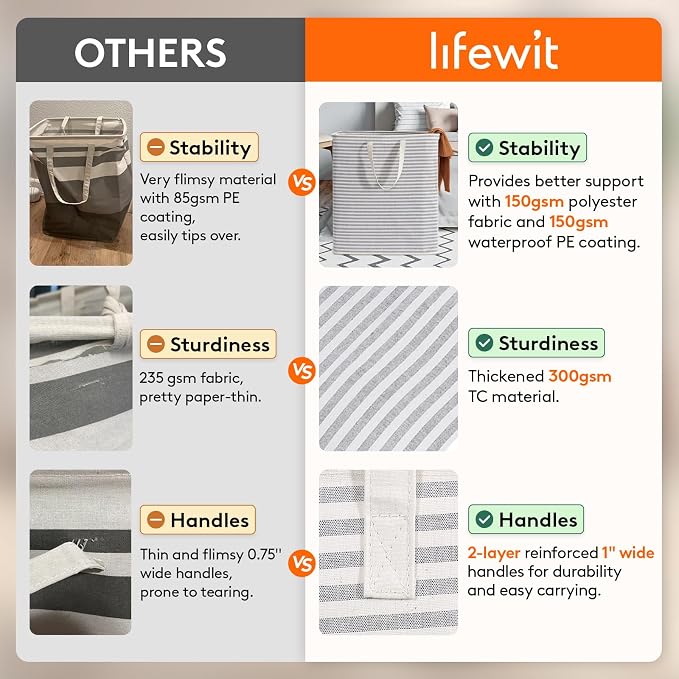 Lifewit 2 Pack Laundry Basket 100L Each, Collapsible Clothes Hamper with Reinforced Handles, Freestanding Waterproof Design for Bedroom and Laundry Room, Grey&Pink 200L Total - Image 3