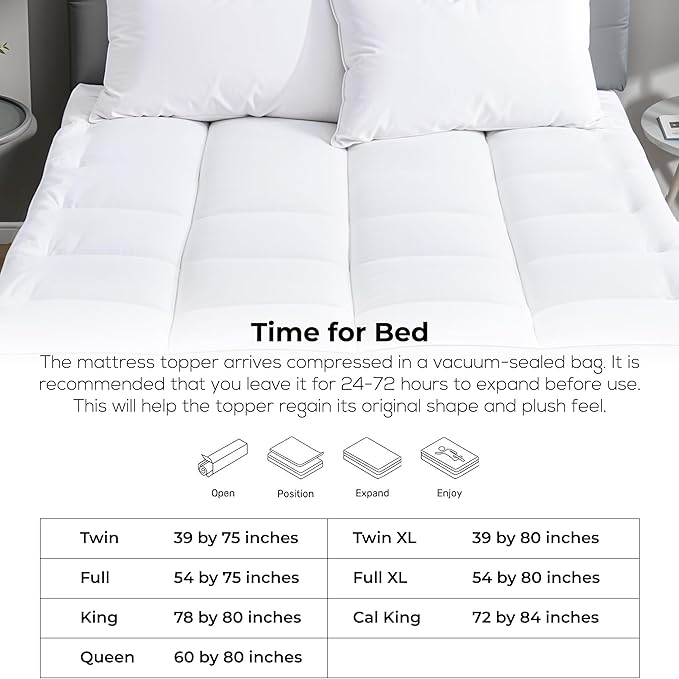 Mattress Topper Twin, Plush Pillow Top Extra Thick Mattress Pad Cover, Quilted Fitted Mattress Protector with Deep Elastic Pocket, Overfilled Down Alternative Filling Soft Bed Toppers
