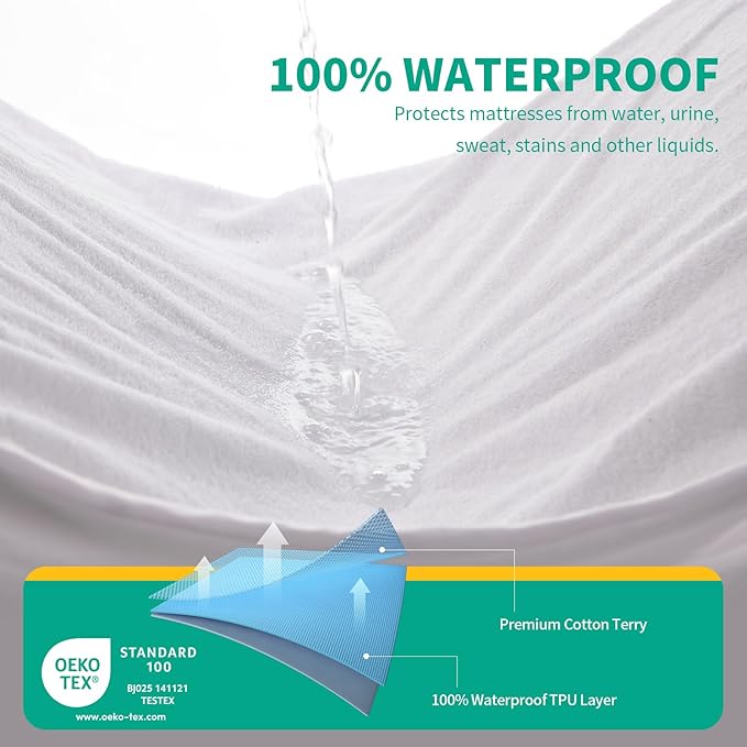 LAVANCE Waterproof Mattress Protector King Size, Premium Cotton Terry, Soft Noiseless Washable Bed Mattress Cover with 6"-21" Deep Pocket, 76"x80"