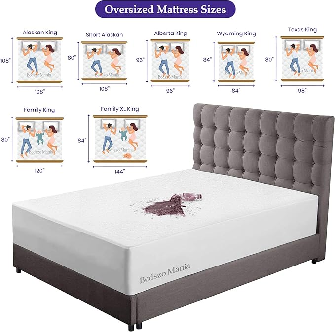 Emperor/Wyoming King Size 84x84” with 18”inch Deep Pocket White Color Mattress Protector Pad Cover Emperor/Wyoming King Fitted Style Terry Cotton Vinyl-Free Matress Protector Cover 100% Waterproof