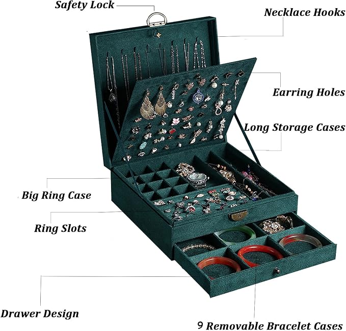 Women Jewelry Box Lockable 3 Layers Large Jewelry Organizer Storage Case for Earrings Necklaces Rings Bracelets,Green Display Jewel Holder (Green) - Image 2