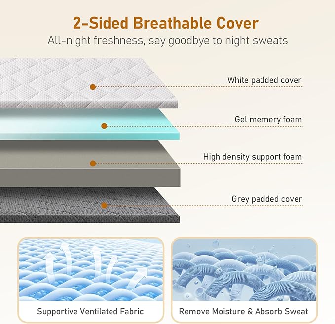 Extra Firm Mattress Topper Full: 3 Inch Firm & Extra Firm Dual Sides Flippable Mattress Pad, Double Sleep High Density Support for Back Pain, Breathable Washable Cover, CertiPUR-US Certified, 75x54